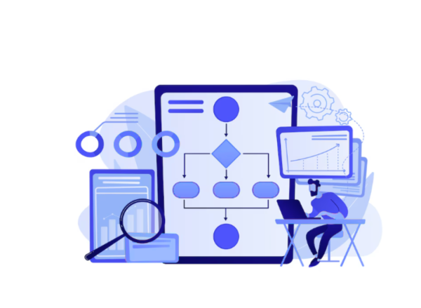 Quality Scoring Algorithms